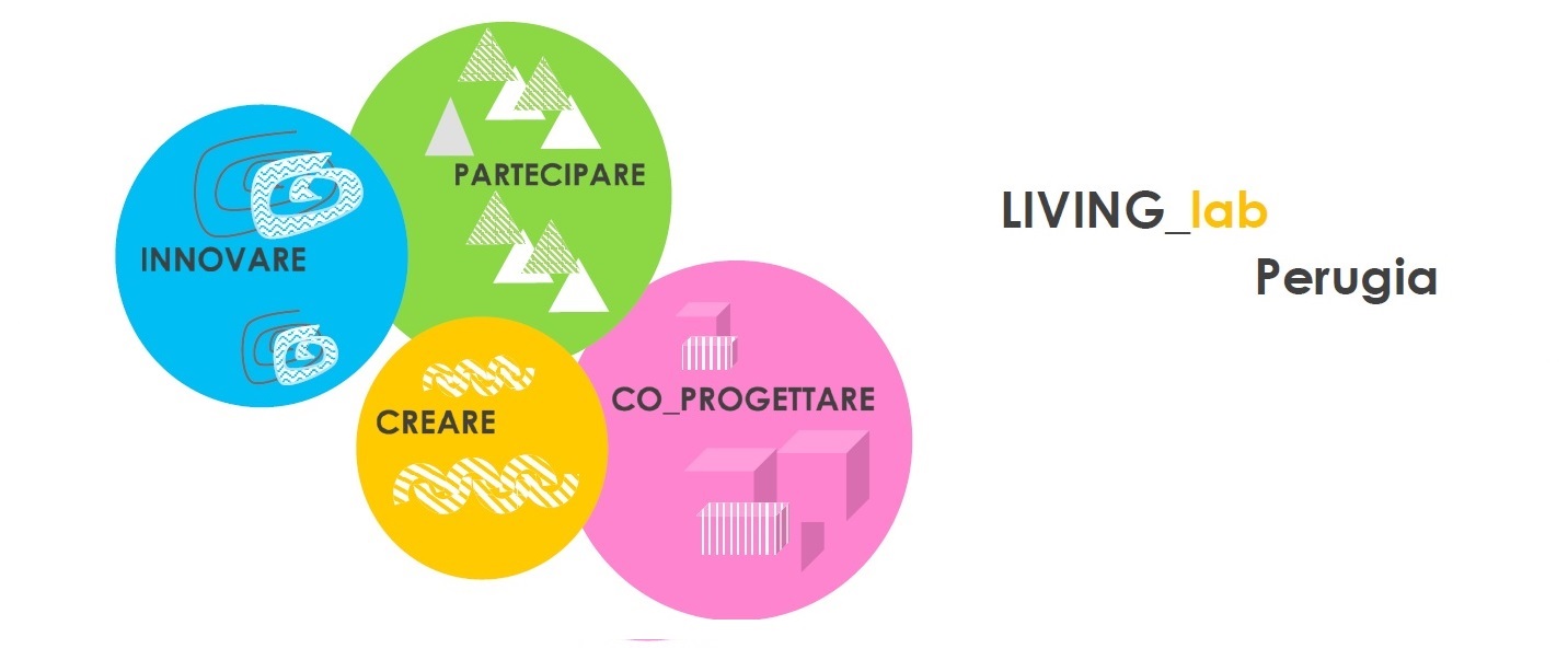 Incontro LIVING LAB Perugia - Save The Date